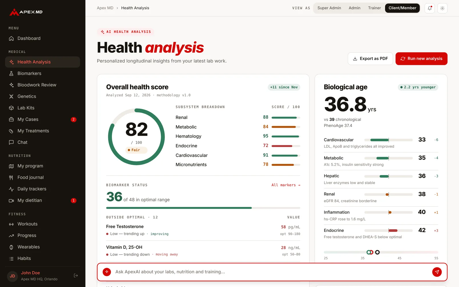 Apex MD portal health analysis screen: overall health score 82, biological age 36.8 and subsystem scores